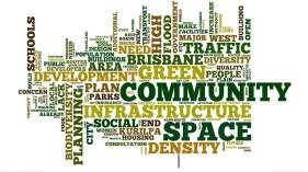 word cloud email and or website